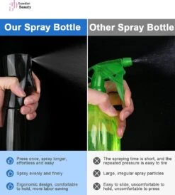 Merkloos Sibel Extreme Mist Verstuiver 160ml Zwart En Wit| Professional Hairdressing Plastic Fine Mist Spray Bottle - 2 Stucks -Buitentuin Winkel 1083x1200 1