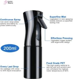 Merkloos Sibel Extreme Mist Verstuiver 160ml Zwart En Wit| Professional Hairdressing Plastic Fine Mist Spray Bottle - 2 Stucks -Buitentuin Winkel 1106x1200 3