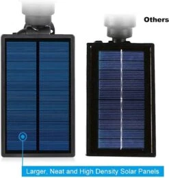 Solar Spot Light- Grond Spot Energiezuinig - Tuinverlichting Op Zonne-energie Met Nachtsensor - Sfeerverlichting Voor Op Gebouwen - Wit -Buitentuin Winkel 1134x1200 7