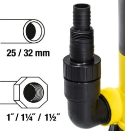 TROTEC Dompelpomp-schoonwater TWP 4005 E -Buitentuin Winkel 1139x1200 4