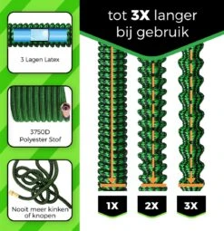 MD-Goods ® Super Sterk Uitrekbare Tuinslang Tot 30 Meter + GRATIS Tas En Koppelstuk - Tuinsproeier - Tuin Besproeien - Waterslang - Sproeikop - Groen - Flexibel Elastisch -Buitentuin Winkel 1164x1200 5