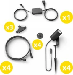 Philips Hue Lily Tuinspot Starterspakket - Prikspot White And Color Ambiance - Prikspots Voor Buiten - Tuinverlichting - 4 Spots - Zwart -Buitentuin Winkel 1167x1200 3