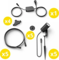 Philips Hue Lily Tuinspot Starterspakket - Prikspot White And Color Ambiance - Prikspots Voor Buiten - Tuinverlichting - 5 Spots - Zwart -Buitentuin Winkel 1184x1200 13