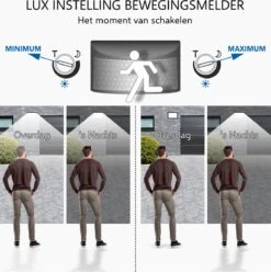 ELRO LF60 Design LED Buitenlamp Met Bewegingssensor - 10W – 800LM – IP54 Waterdicht - Zwart 31 ELRO LF60 Design LED Buitenlamp Met Bewegingssensor - 10W – 800LM – IP54 Waterdicht - Zwart -Buitentuin Winkel 1194x1200 8