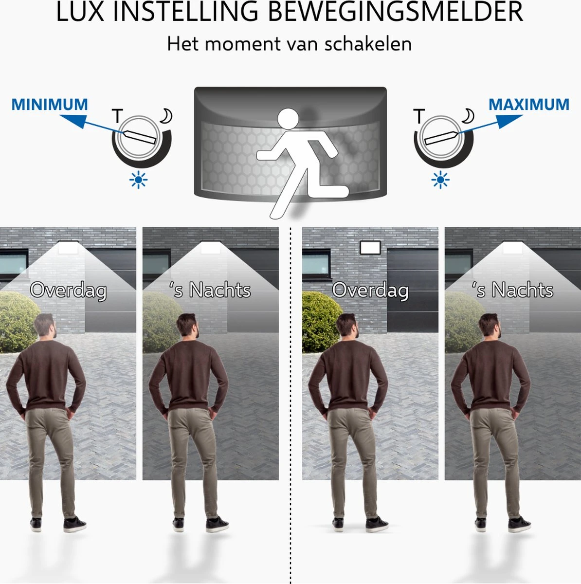 ELRO LF60 Design LED Buitenlamp Met Bewegingssensor - 10W – 800LM – IP54 Waterdicht - Zwart 16 ELRO LF60 Design LED Buitenlamp Met Bewegingssensor - 10W – 800LM – IP54 Waterdicht - Zwart - Afbeelding 14