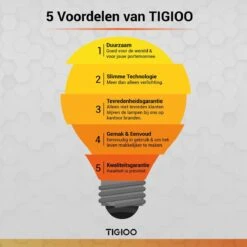 TIGIOO LED Tuinspot Buitenverlichting - 6 Tuinlampen - Tuinverlichting - Waterdicht (6 PACK) -Buitentuin Winkel 1199x1200 20