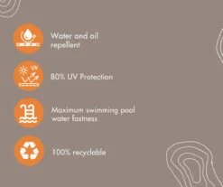 Sanderswoodworks Houten Tuinbank Vlieland - Incl. Kussens - Steigerhout -Buitentuin Winkel 1200x1006