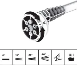 FUXTEC Hogedrukreiniger Accu 20V - Set Met Batterij (2Ah) En Lader (1A) & Accessoires -Buitentuin Winkel 1200x1024 4