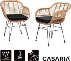 Casaria Polyrotan Kuipstoel Bali - Met Kussens – 2 Stuks -Buitentuin Winkel 1200x1025