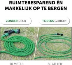Merkloos Tuinslang - Tuinslag Flexibel - Tuinslag Flexibel 15M -15 Meter - Tuinslangen - Uitrekbaar - Met Koppelstuk - 7 In 1 Sproeikop -Buitentuin Winkel 1200x1082 3
