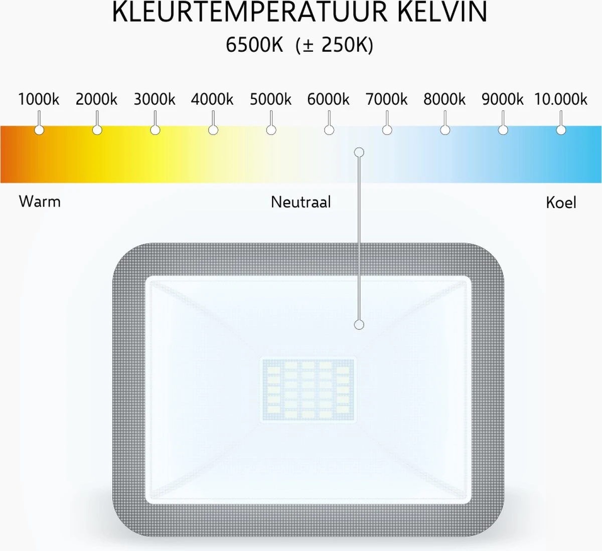 ELRO LF60 Design LED Buitenlamp Met Bewegingssensor - 10W – 800LM – IP54 Waterdicht - Zwart 14 ELRO LF60 Design LED Buitenlamp Met Bewegingssensor - 10W – 800LM – IP54 Waterdicht - Zwart - Afbeelding 12