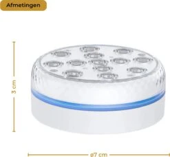 Lueas® Draadloze Ledlampjes Waterdicht - Met Afstandbediening -2 Stuks Op Batterijen - RGB - Dimbaar -Buitentuin Winkel 1200x1110 3