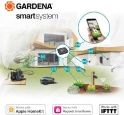 GARDENA - Smart Water Control Set Besproeiingscomputer - 1min Tot 10u - 6 Besproeiingen Per Dag -Buitentuin Winkel 1200x1113 10