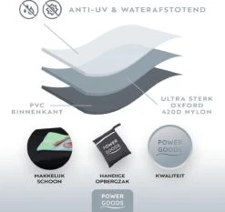 Power Goods Parasolhoes XXL Voor Zweefparasol – Parasolhoes Met Rits En Stok – Parasolhoes Staande Parasol – Tuinmeubelhoezen – Beschermhoes Zweefparasol – Waterproof – Anti-UV – 280 X 81 Cm -Buitentuin Winkel 1200x1131
