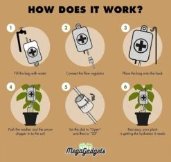 MikaMax Watergeefsysteem Voor Kamerplanten - Infuus Voor Planten - 8 Dagen Automatisch Water - 450 Ml -Buitentuin Winkel 1200x1131 9