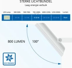 ELRO LF60 Design LED Buitenlamp Met Bewegingssensor - 10W – 800LM – IP54 Waterdicht - Wit 21 ELRO LF60 Design LED Buitenlamp Met Bewegingssensor - 10W – 800LM – IP54 Waterdicht - Wit -Buitentuin Winkel 1200x1137 6