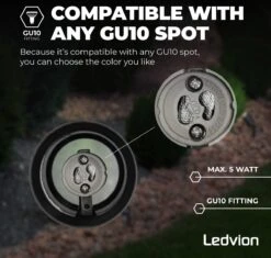 Ledvion IP65 - LED Prikspot - GU10 Fitting - 2 Meter Kabel Met Stekker - Zwart 20 Ledvion IP65 - LED Prikspot - GU10 Fitting - 2 Meter Kabel Met Stekker - Zwart -Buitentuin Winkel 1200x1140 14