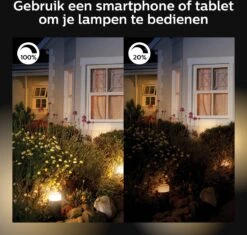 Philips Hue Outdoor Welcome Floodlight Schijnwerper - White - Zwart - 15W - IP44 -Buitentuin Winkel 1200x1142 10