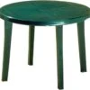 Grosfillex Tuintafel - Groen - 98x72 Cm -Buitentuin Winkel 1200x1145