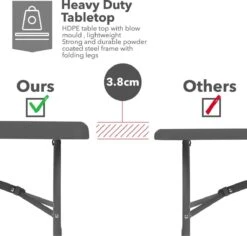 MaxxGarden Vouwtafel - Zwart - Rotanlook - 180x75x74 Cm -Buitentuin Winkel 1200x1146 3