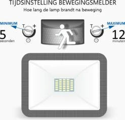 ELRO LF60 Design LED Buitenlamp Met Bewegingssensor - 10W – 800LM – IP54 Waterdicht - Zwart 22 ELRO LF60 Design LED Buitenlamp Met Bewegingssensor - 10W – 800LM – IP54 Waterdicht - Zwart -Buitentuin Winkel 1200x1152 13