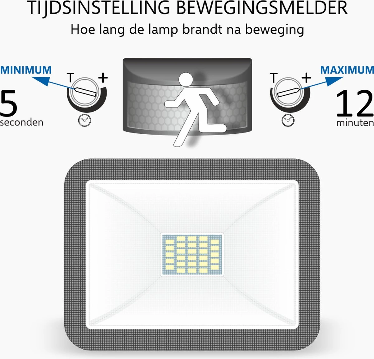 ELRO LF60 Design LED Buitenlamp Met Bewegingssensor - 10W – 800LM – IP54 Waterdicht - Zwart 7 ELRO LF60 Design LED Buitenlamp Met Bewegingssensor - 10W – 800LM – IP54 Waterdicht - Zwart - Afbeelding 5