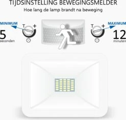 ELRO LF60 Design LED Buitenlamp Met Bewegingssensor - 10W – 800LM – IP54 Waterdicht - Wit 33 ELRO LF60 Design LED Buitenlamp Met Bewegingssensor - 10W – 800LM – IP54 Waterdicht - Wit -Buitentuin Winkel 1200x1152 14