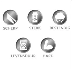 Mesjes Voor Husqvarna Automower - Reservemessen Voor Gardena Robotmaaier - 30st - RVS - Plastic Box - Megoo® -Buitentuin Winkel 1200x1152 7