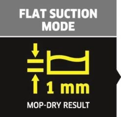 Kärcher SP 2 Flat Dompelpomp - 6000 L/u - 250w -Buitentuin Winkel 1200x1154 7