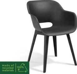 Allibert Akola Tuinstoelen - 2 Stuks -56,5x55x80cm - Donkergrijs 30 Allibert Akola Tuinstoelen - 2 Stuks -56,5x55x80cm - Donkergrijs -Buitentuin Winkel 1200x1158 3