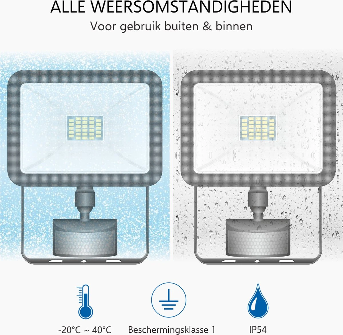 ELRO LF60 Design LED Buitenlamp Met Bewegingssensor - 10W – 800LM – IP54 Waterdicht - Zwart 17 ELRO LF60 Design LED Buitenlamp Met Bewegingssensor - 10W – 800LM – IP54 Waterdicht - Zwart - Afbeelding 15
