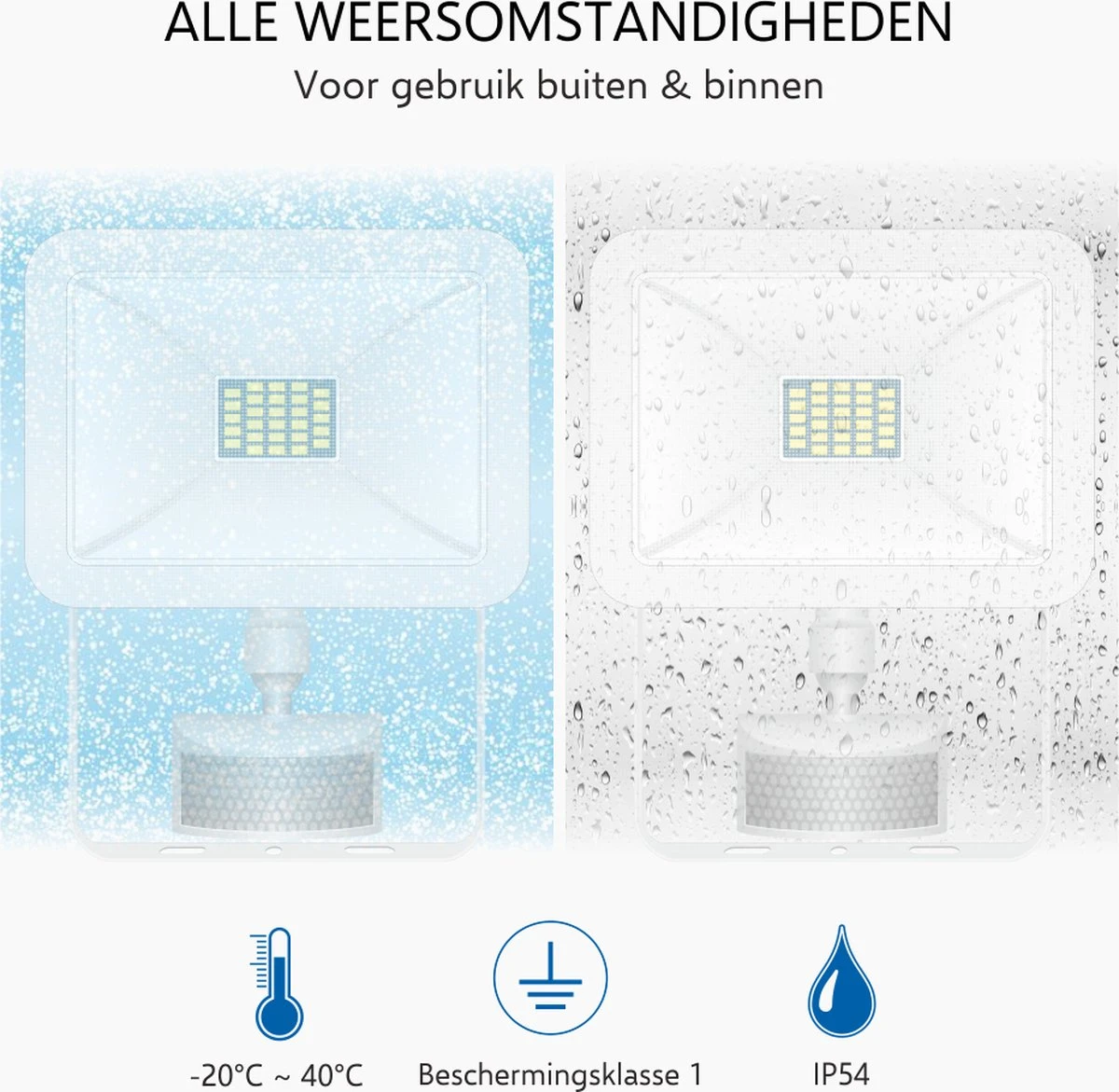 ELRO LF60 Design LED Buitenlamp Met Bewegingssensor - 10W – 800LM – IP54 Waterdicht - Wit 16 ELRO LF60 Design LED Buitenlamp Met Bewegingssensor - 10W – 800LM – IP54 Waterdicht - Wit - Afbeelding 14