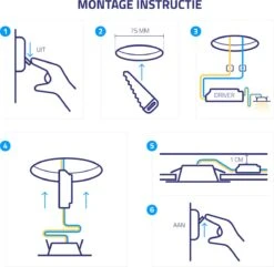 Ledisons LED Inbouwspots Zwart Met Driver - Dimbaar Kantelbaar IP54 3W 2700K Warm Wit Licht 240V 60 Stralingshoek >90 CRI Traploos Dimmen - Vivaro Zwart - Slechts 23MM Inbouwdiepte! 5 Jaar Garantie Energieverbruik: A++ -Buitentuin Winkel 1200x1173 10