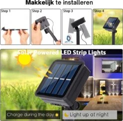 Cynergie - Tuinverlichting Op Zonneenergie - 20 X Led Lampen - Solar Lampjes Met Paddenstoelen - Kerstverlichting Buiten -Buitentuin Winkel 1200x1174 14