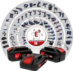 Güde Accu Bladblazer LB 18V | 2.0 Ah | Inclusief Accu En Oplader -Buitentuin Winkel 1200x1174 4