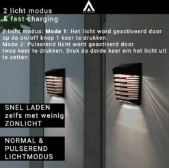 Arisenn® Crystal Solar Buitenlamp - IP65 Waterdicht - Prachtige Solar Technologie Monokristal Zonnepaneel Wandlamp - 3000K Warm Wit (sfeervol) - Tuinverlichting Op Zonne-energie | Schutting Wand Licht -Buitentuin Winkel 1200x1188 9