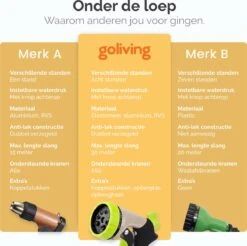 Goliving Tuinslang Flexibel - 30 Meter - Uitrekbare Tuinslang Sproeier - Tuinsproeier - Zwart - Acht Standen - Met Opbergtas -Buitentuin Winkel 1200x1195 17