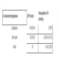 COVER UP HOC - Diamond Hoes Tuinmeubelen- 250x250x90 Cm - Tuinset Beschermhoes Waterdicht Met Stormbanden, Trekkoord En Afwaterings HOCCIE - Zilvergrijze Hoes Tuinmeubels -Buitentuin Winkel 1200x1197 2