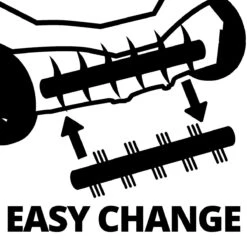 Einhell Verticuteerder En Beluchter RG-SA 1433 (1400 W - 33 Cm Werkbreedte - 3-voudige Hoogteverstelling - 28 L - Aanbevolen Voor Oppervlaktes Tot 400 M²) -Buitentuin Winkel 1200x1200 1268