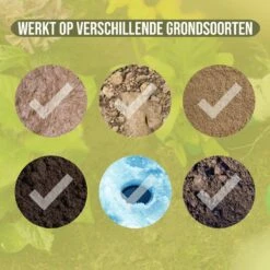 Merkloos Grondboor Voor Planten - 25 CM - Palenboor - Moestuin - Bollenplanter - Zwart -Buitentuin Winkel 1200x1200 1461