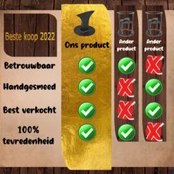 Merkloos Houtklover - Houtsplijter - Houtkliever - Houtklover Voor Aanmaakhout - Handmatig - Met Bevestigingsgaten - Kloofwig - Splijtwig - Metaal - Overal Te Bevestigen -Buitentuin Winkel 1200x1200 1685