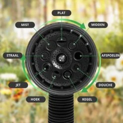 Buxibo - Wandslangenbox 20 Meter + 2 Meter - Tuinslang Met Haspel - 9 Sproei Standen - Slangenhouder 180° Draaibaar - Tuinslanghaspel Zwart+ Gratis Sproeier - Zwart -Buitentuin Winkel 1200x1200 1814