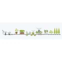 GARDENA Micro Drip System Bloembed En Moestuin Startset Druppelsysteem - 25 Meter -Buitentuin Winkel 1200x1200 1921