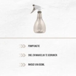 Orange85 Plantenspuit - Plantensproeier - Waterverstuiver - 650 Ml - Blauw - Kunststof - Binnen - Sprayflacon 12 Orange85 Plantenspuit - Plantensproeier - Waterverstuiver - 650 Ml - Blauw - Kunststof - Binnen - Sprayflacon -Buitentuin Winkel 1200x1200 2040