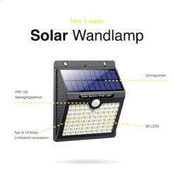Vivid Green Solar Buitenlamp Met Bewegingssensor - Buitenverlichting Zonne Energie - Tuinverlichting - Wandlamp Buiten - Met Sensor - Led -Buitentuin Winkel 1200x1200 2303