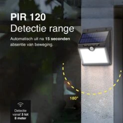 Vivid Green Solar Buitenlamp Met Bewegingssensor - Buitenverlichting Zonne Energie - Tuinverlichting - Wandlamp Buiten - Met Sensor - Led -Buitentuin Winkel 1200x1200 2305