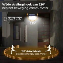 Living Nine® Solar Buitenlamp Met Bewegingssensor - Wandlamp Op Zonne Energie - 208 LED - Waterdicht - Tuinverlichting - Met Sensor - Voor Buiten - Zwart -Buitentuin Winkel 1200x1200 2415