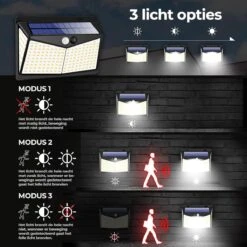Living Nine® Solar Buitenlamp Met Bewegingssensor - Wandlamp Op Zonne Energie - 208 LED - Waterdicht - Tuinverlichting - Met Sensor - Voor Buiten - Zwart -Buitentuin Winkel 1200x1200 2417