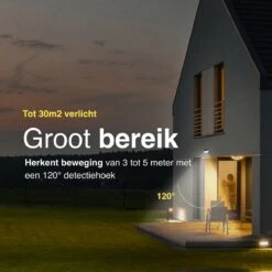 Vivid Green Solar Buitenlamp Met Bewegingssensor 208 LED - Wandlamp Op Zonne Energie - Tuinverlichting - Waterdicht - Met Sensor - Lamp - Zwart -Buitentuin Winkel 1200x1200 2567