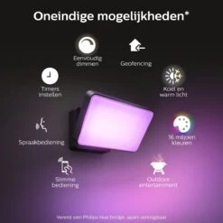 Philips Hue Discover Verstraler - Wit En Gekleurd Licht - Zwart -Buitentuin Winkel 1200x1200 2613